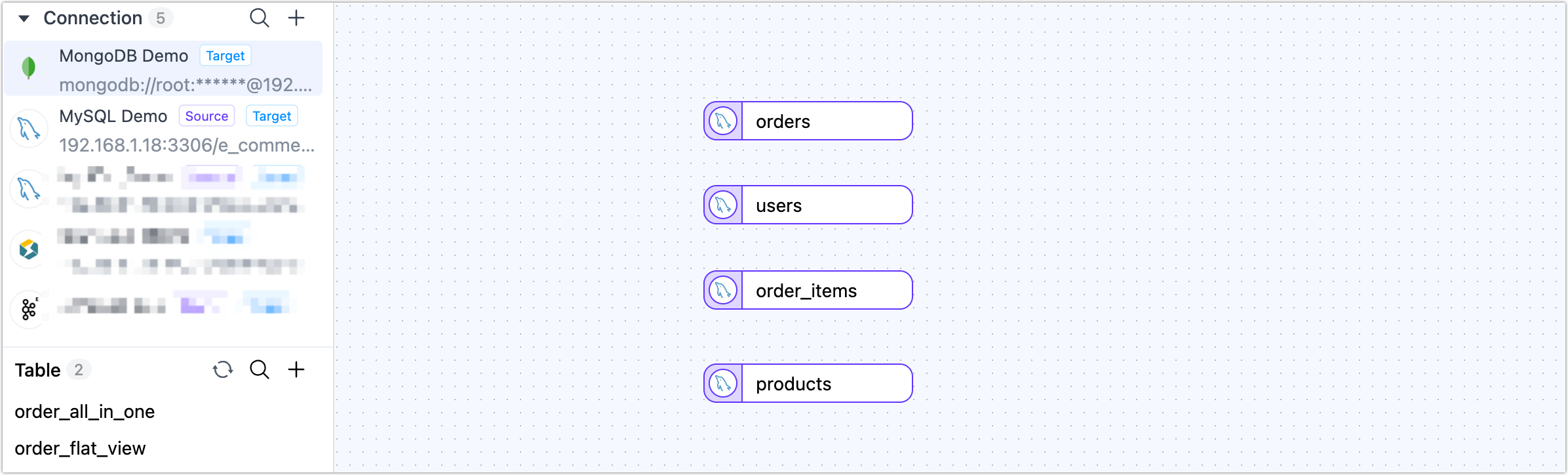 Add all tables to canvas
