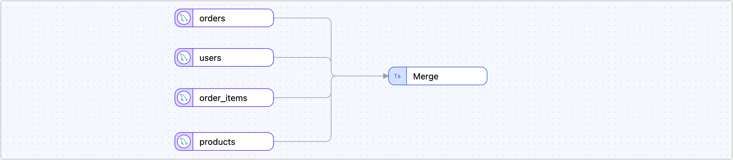 Connect tables with merge node