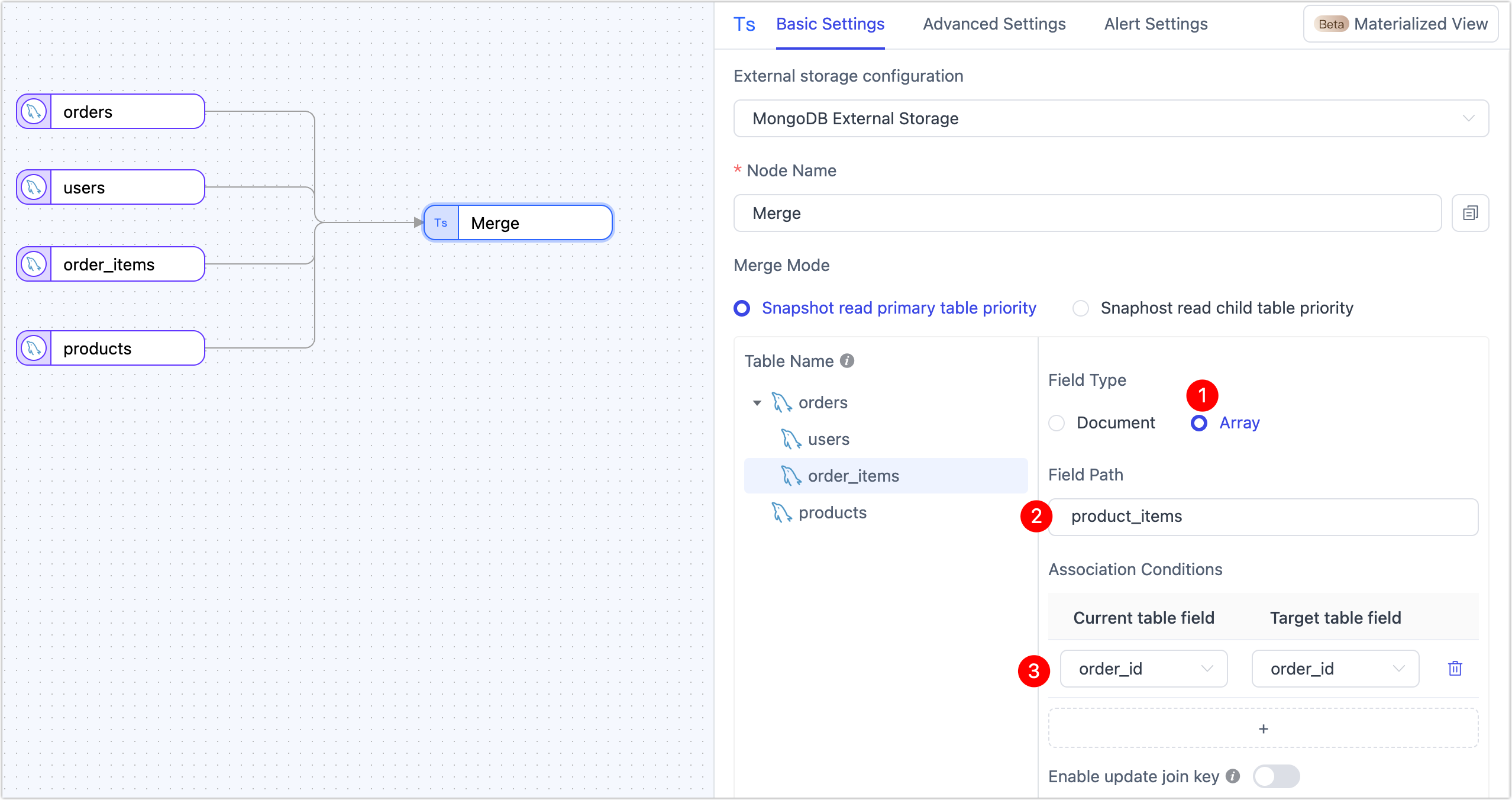 Join order_items and orders