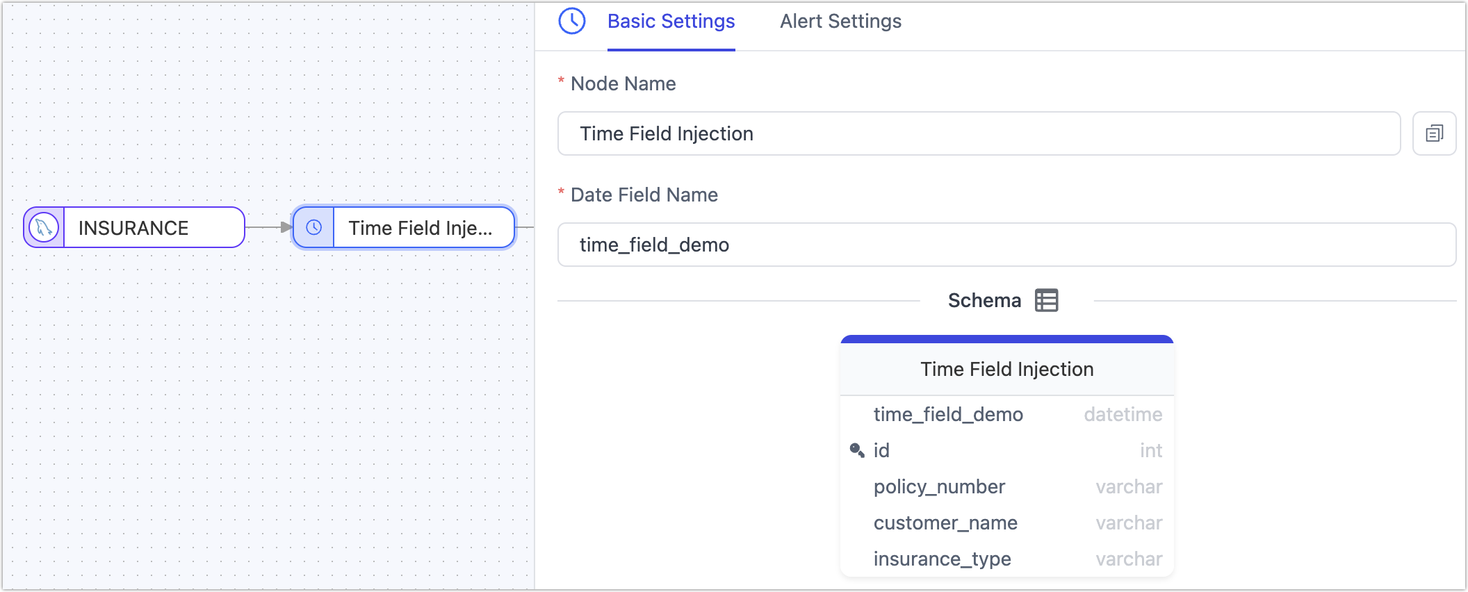 Time Field Injection