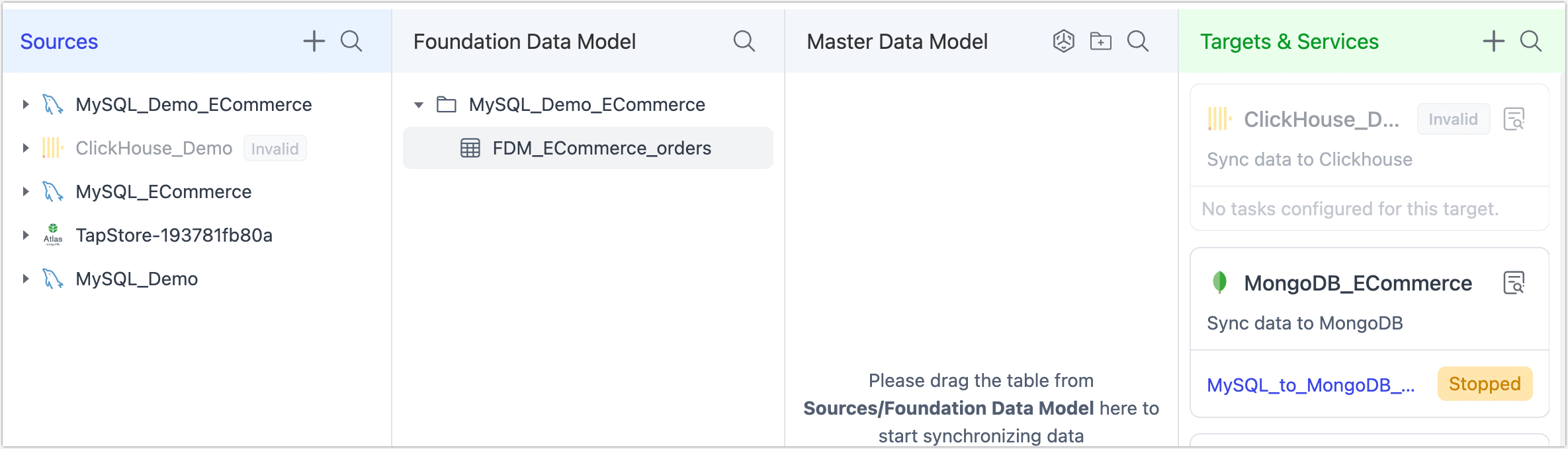 View table in FDM